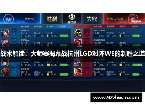 战术解读：大师赛揭幕战杭州LGD对阵WE的制胜之道
