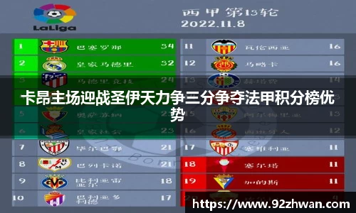 卡昂主场迎战圣伊天力争三分争夺法甲积分榜优势